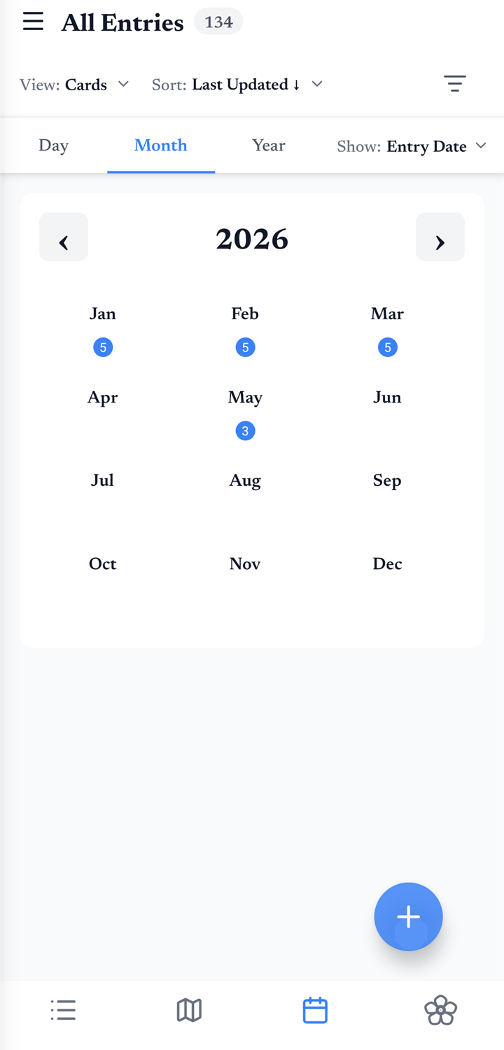 Trace calendar view